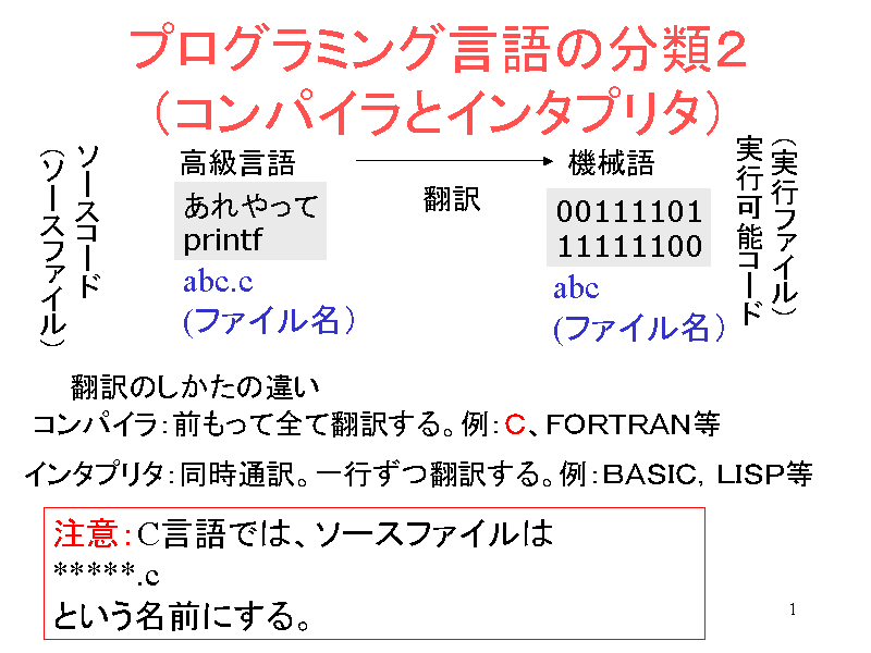 vO~O̕ނQiRpCƃC^v^j