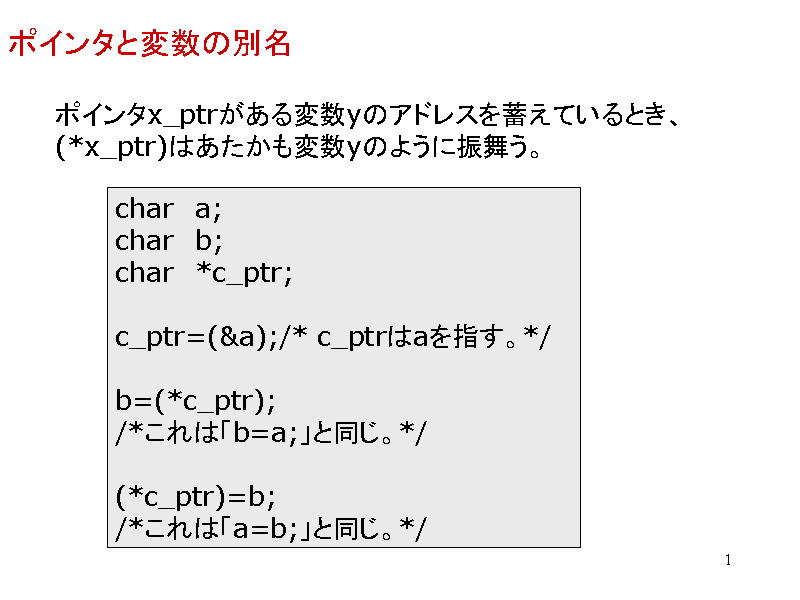 |C^ƕϐ̕ʖ