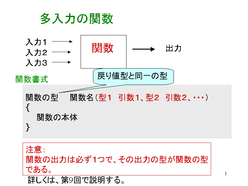 ͂̊֐