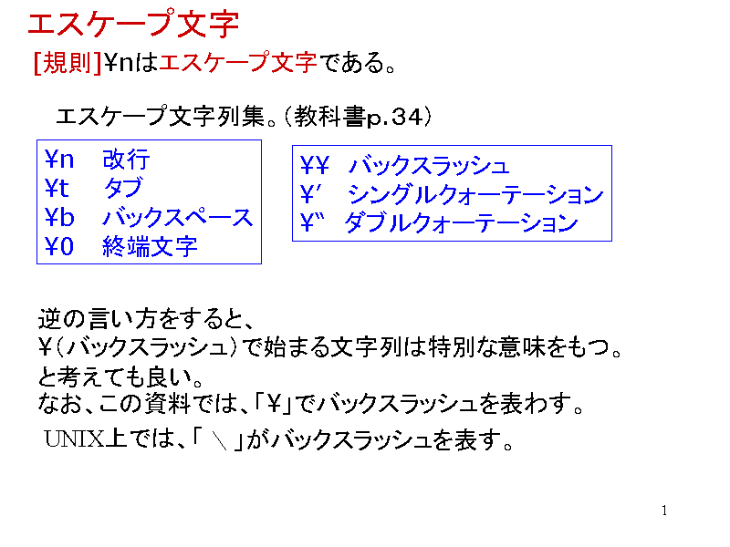 GXP[v