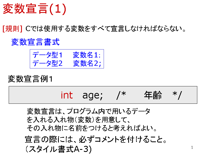 ϐ錾(1)
