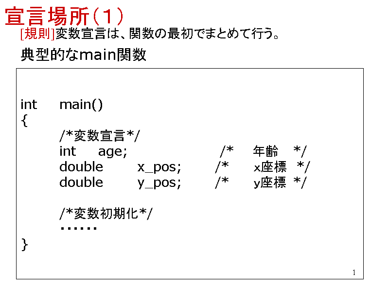 錾ꏊiPj