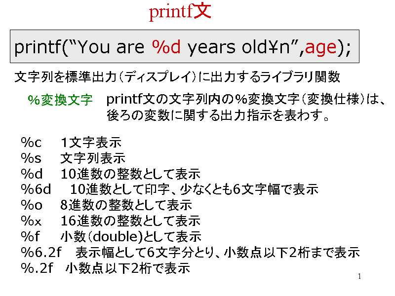 printf