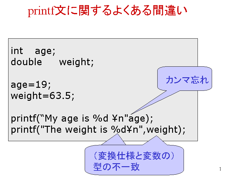 printfɊւ悭ԈႢ