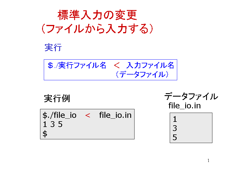 W͂̕ύXit@C͂j