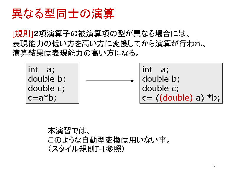 قȂ^m̉Z