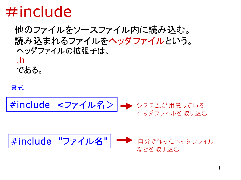 include