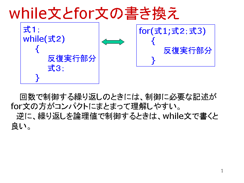 whilefoȑ