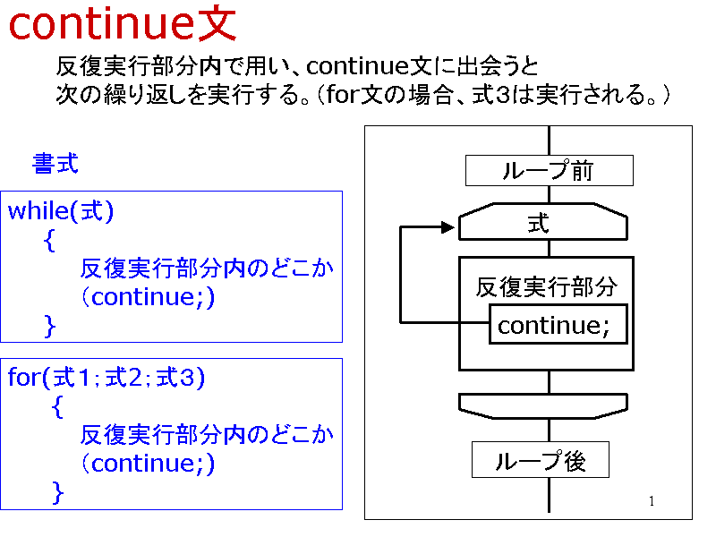 continue
