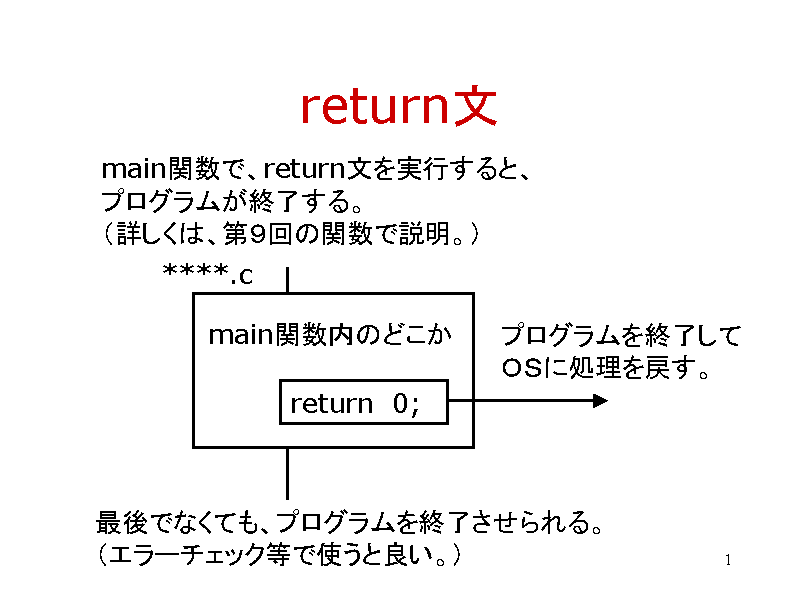 return