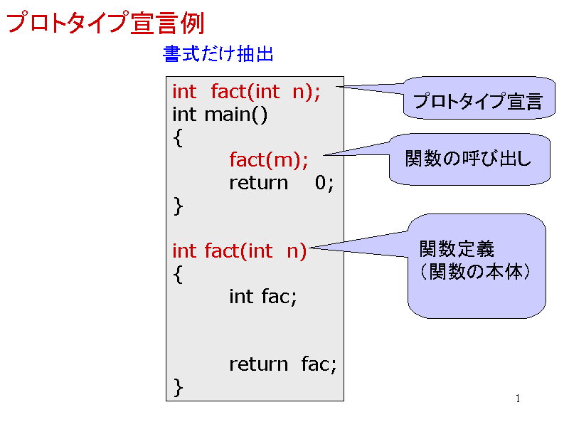 言語 宣言 c プロトタイプ