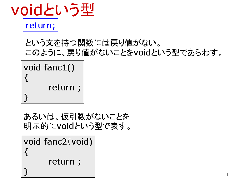 voidƂ^
