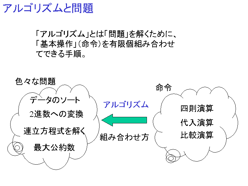 ASYƖ