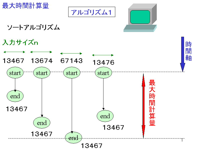 ő厞ԌvZ