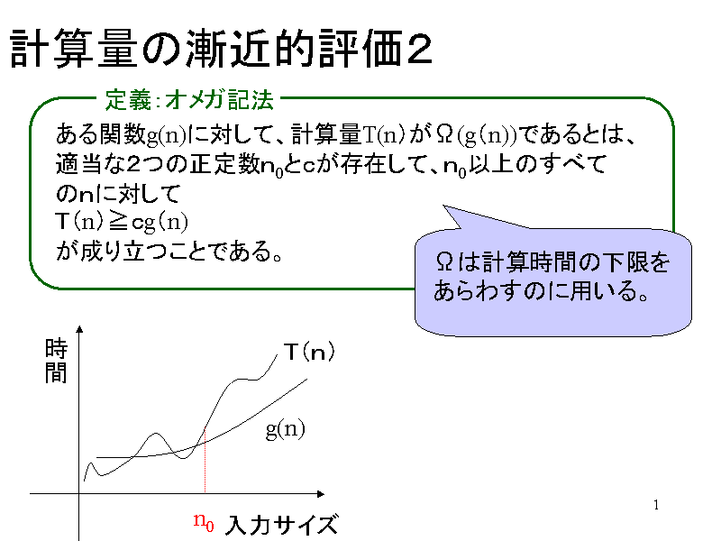 vZʂ̑QߓI]Q