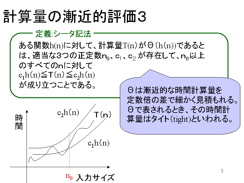 vZʂ̑QߓI]R