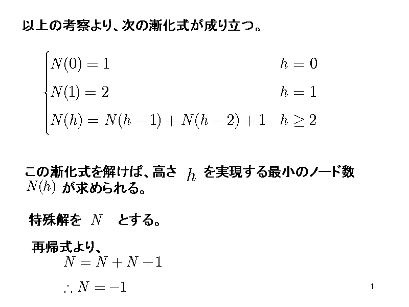 ȏ̍l@ȂQ藧B