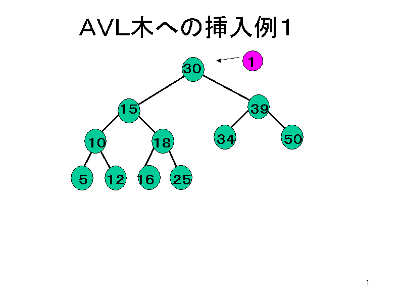 `uk؂ւ̑}P