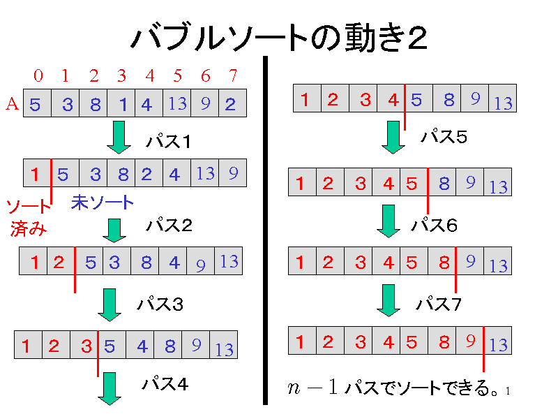 ou\[g̓Q