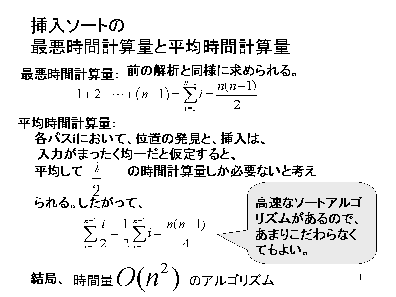 平均 挿入時間