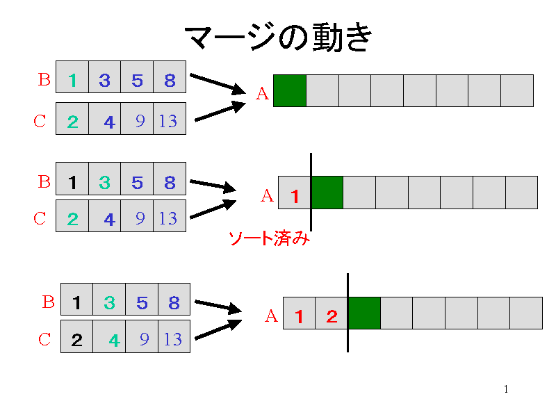 }[W̓