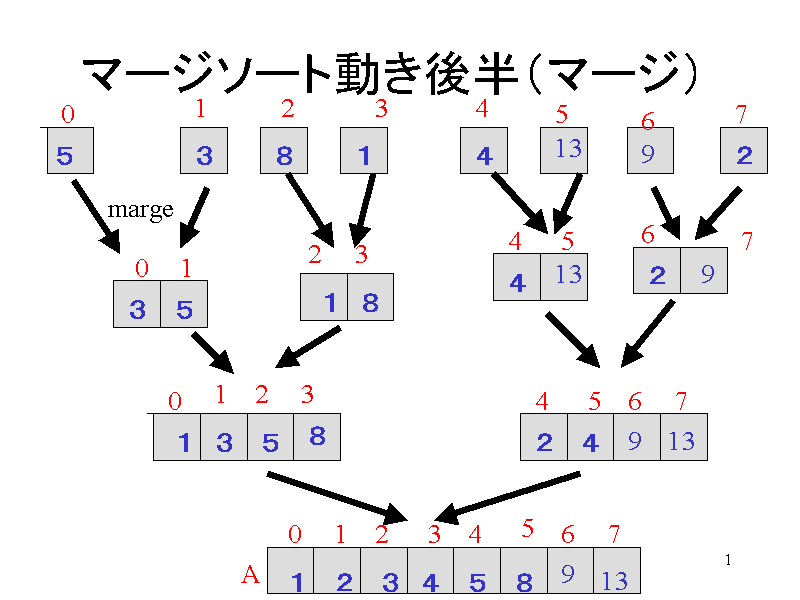 }[W\[g㔼i}[Wj