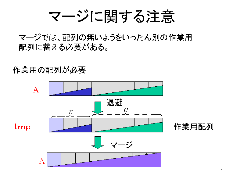 }[WɊւ钍