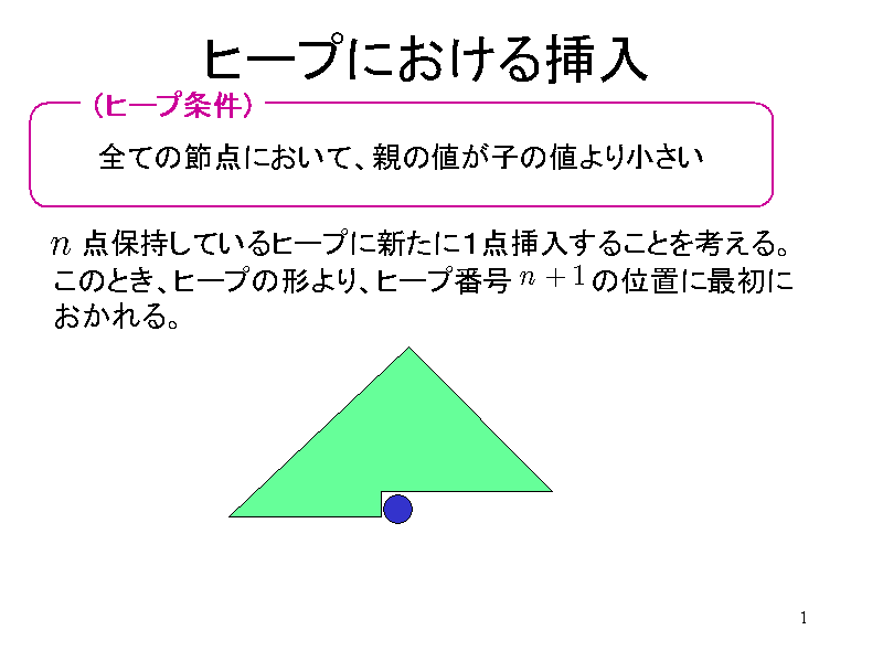 q[vɂ}