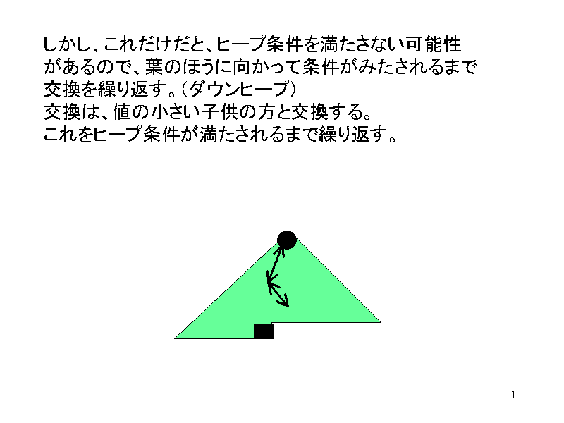 AꂾƁAq[v𖞂Ȃ\
̂ŁAt̂قɌ...