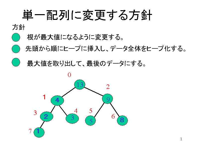 PzɕύXj