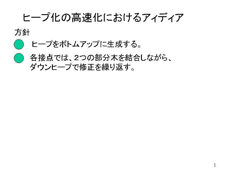 q[v̍ɂABfBA
