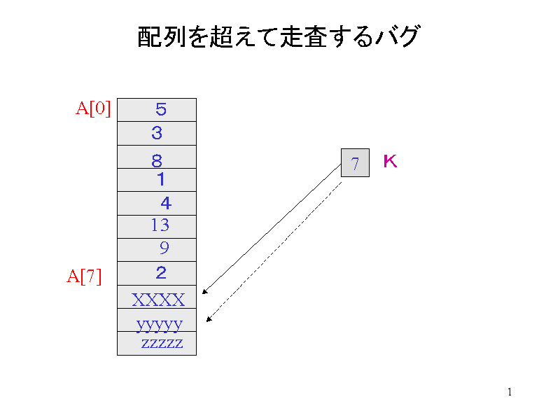 z𒴂đoO