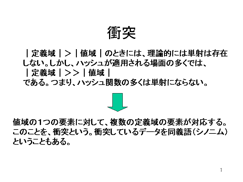 Փ