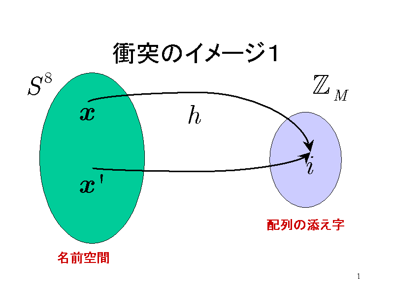 Փ˂̃C[WP