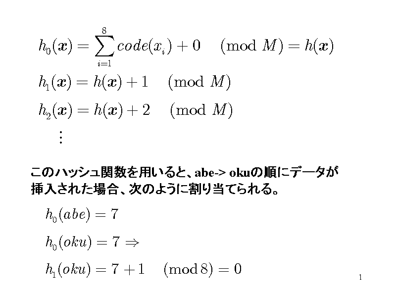 ̃nbV֐pƁAabe-> okȕɃf[^}ꂽꍇA...