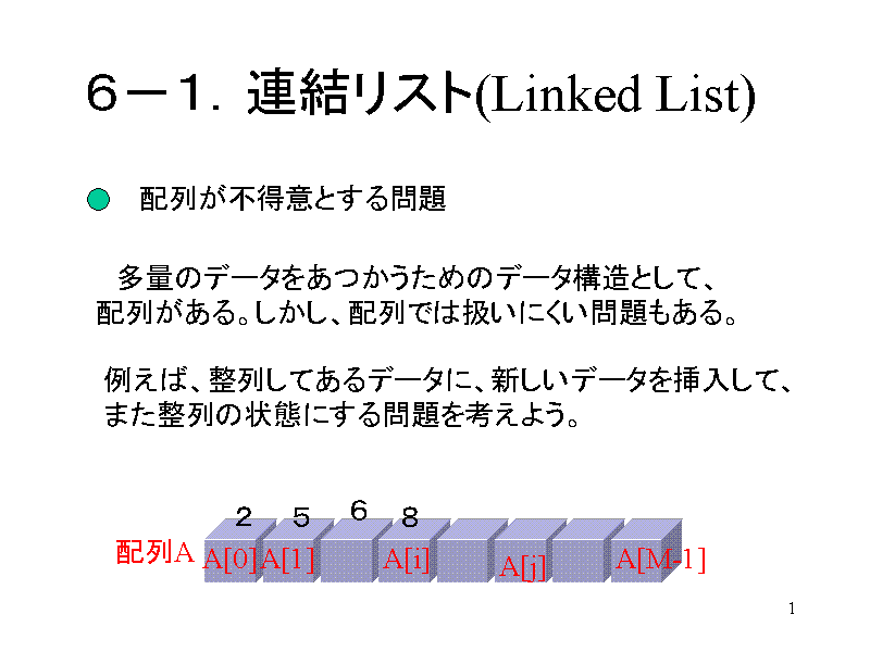 U|PDAXg(Linked List)