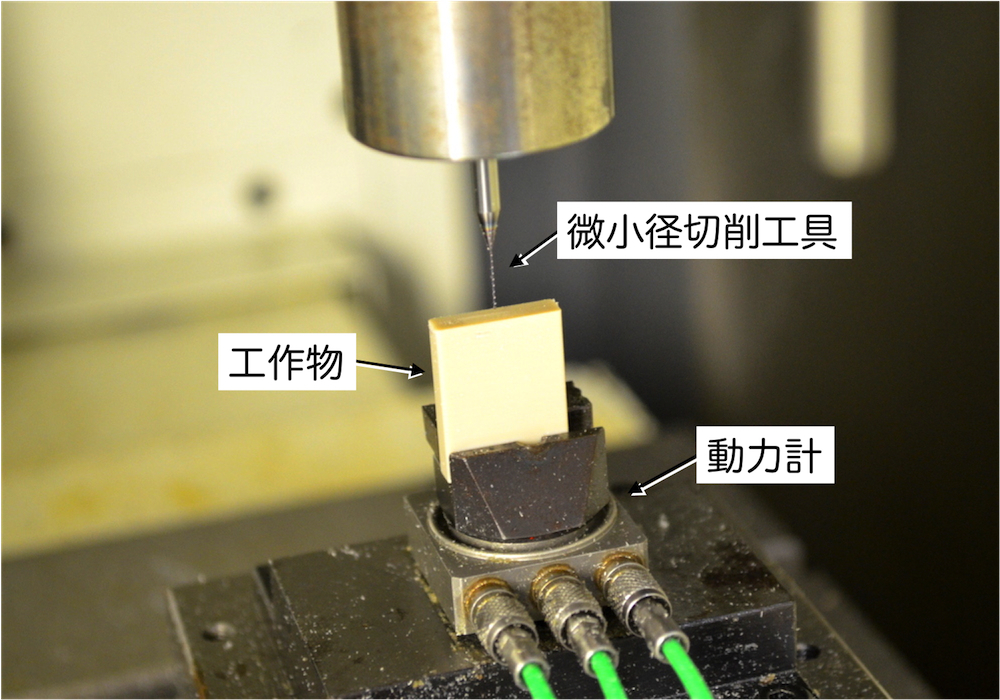 微細切削