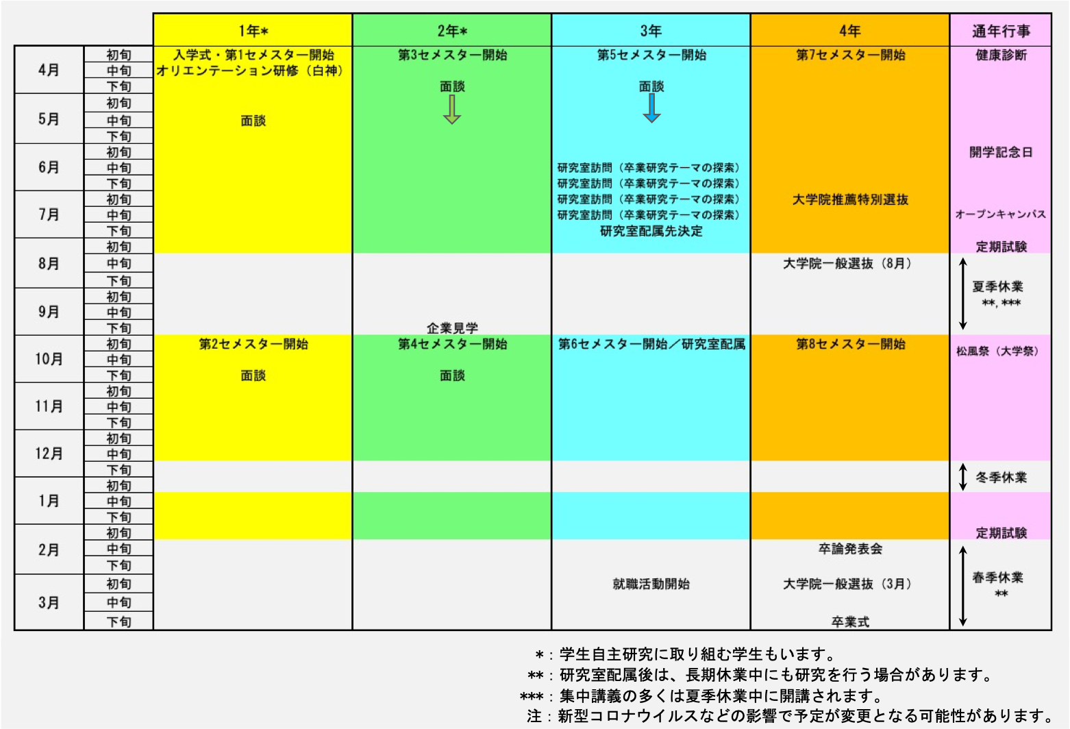 イメージ図