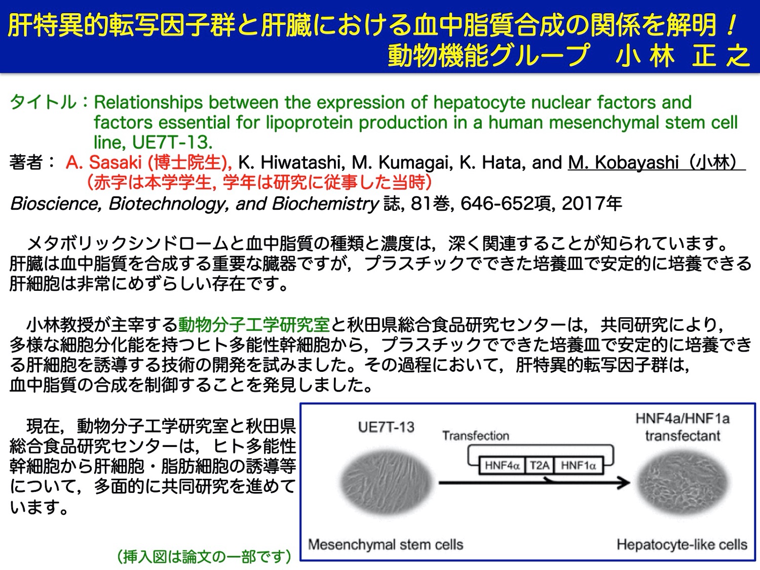 プロフィール画像