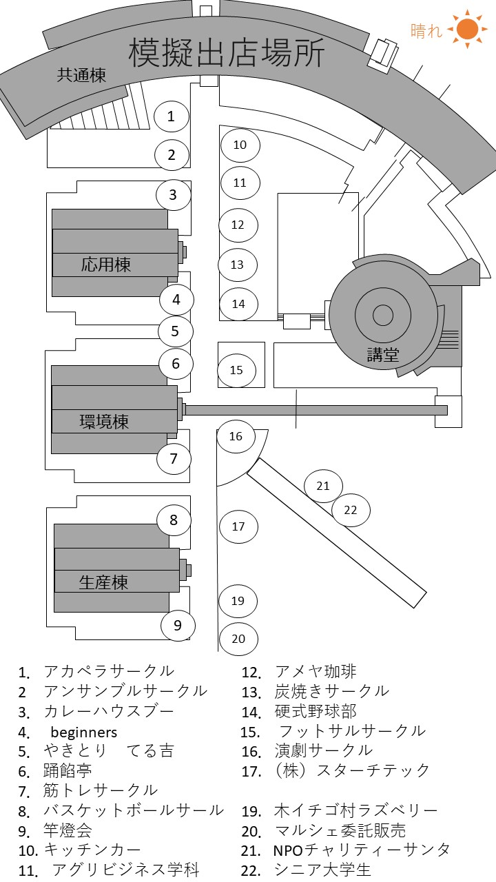 模擬店 晴れ1