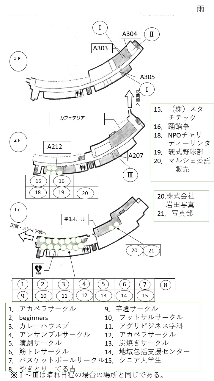 模擬店 雨