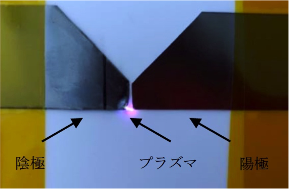 plasmaactuator