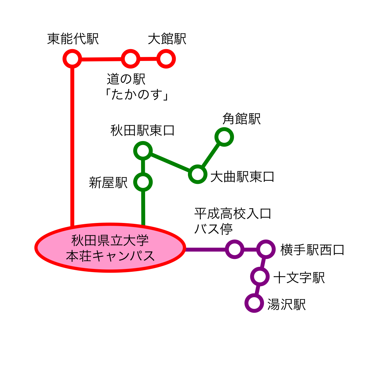 無料バスルート案内